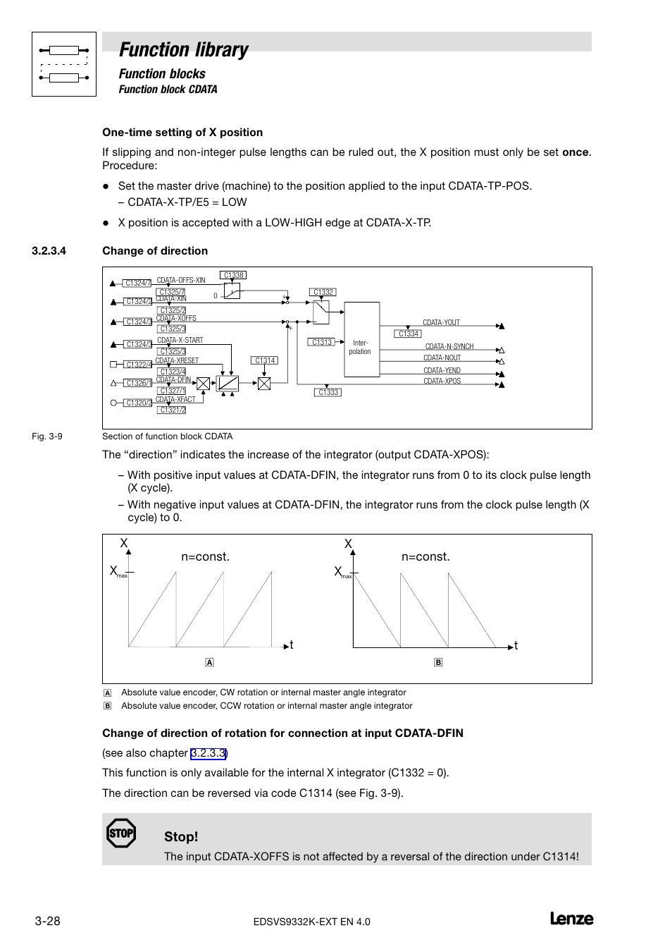 Function library, Function blocks, Stop | Lenze EVS9332xK User Manual | Page 56 / 386