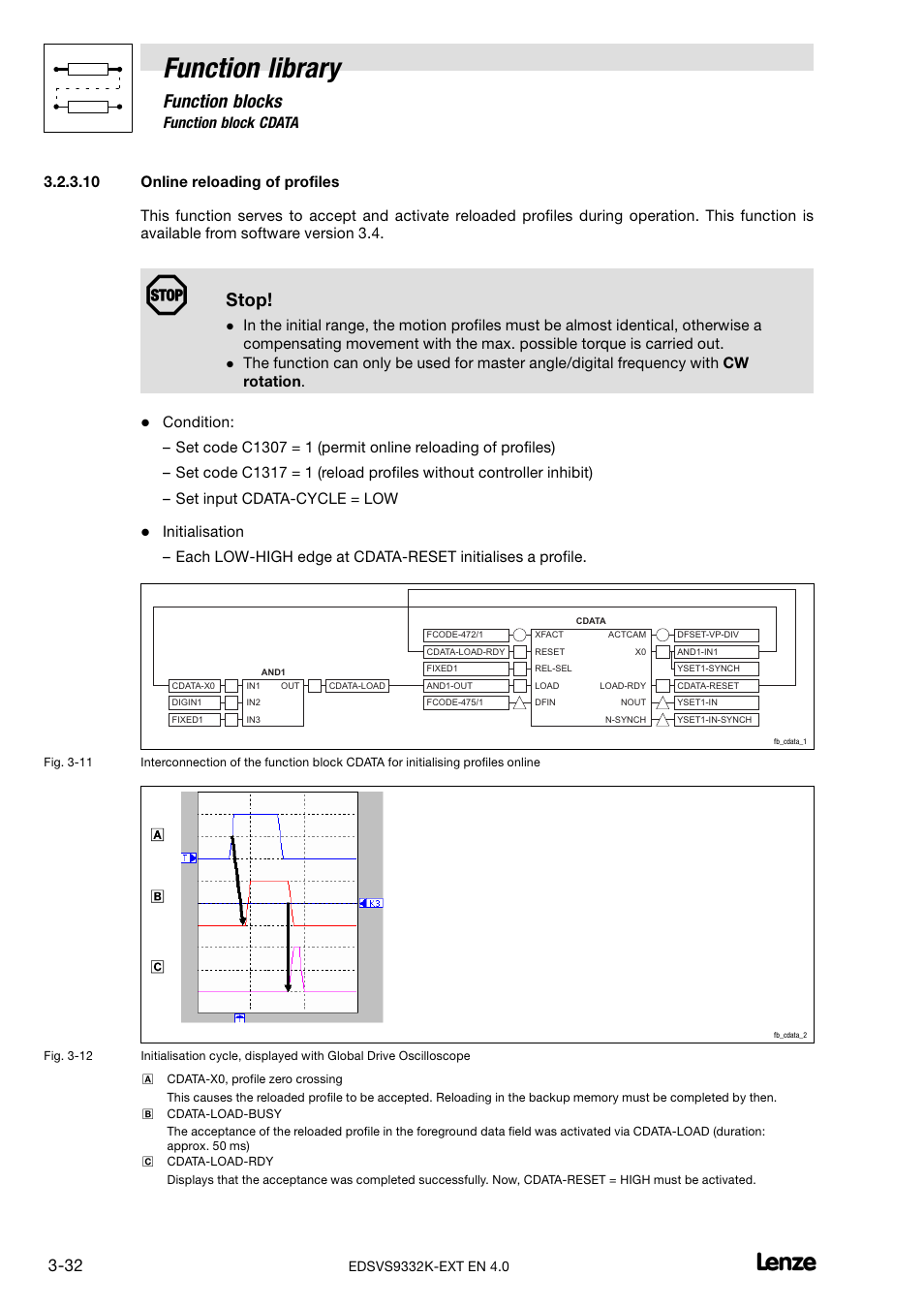 Function library, Function blocks, Stop | Lenze EVS9332xK User Manual | Page 60 / 386