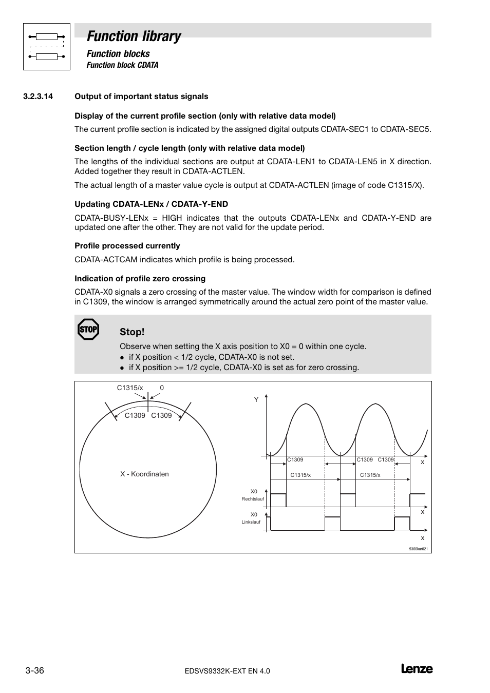 Function library, Function blocks, Stop | Lenze EVS9332xK User Manual | Page 64 / 386