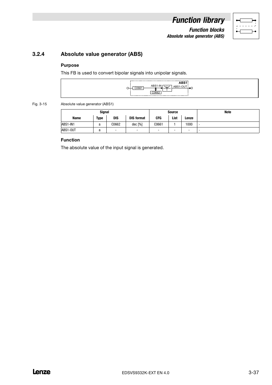 4 absolute value generator (abs), Absolute value generator (abs), Function library | Function blocks | Lenze EVS9332xK User Manual | Page 65 / 386