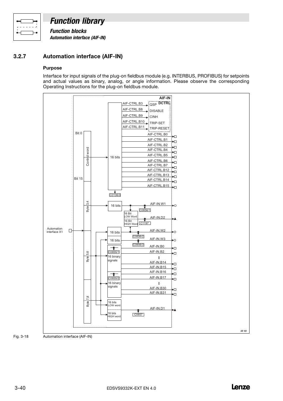 7 automation interface (aif-in), Automation interface (aif−in), Function library | Function blocks, 7 automation interface (aif−in) | Lenze EVS9332xK User Manual | Page 68 / 386