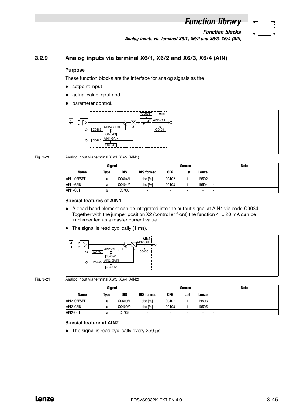 Function library, Function blocks, Setpoint input | Actual value input and, Parameter control, Special features of ain1, The signal is read cyclically (1 ms), Special feature of ain2, The signal is read cyclically every 250 ms | Lenze EVS9332xK User Manual | Page 73 / 386