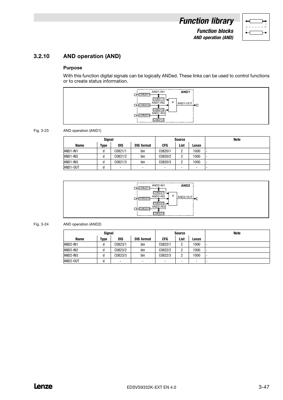 10 and operation (and), And operation (and), Function library | Function blocks | Lenze EVS9332xK User Manual | Page 75 / 386