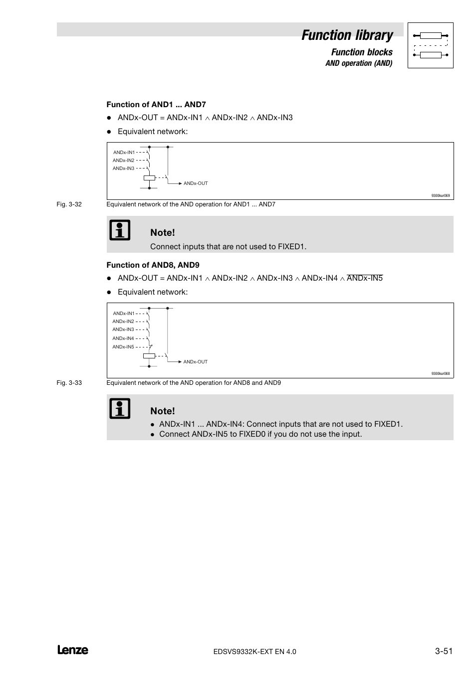 Function library, Function blocks | Lenze EVS9332xK User Manual | Page 79 / 386