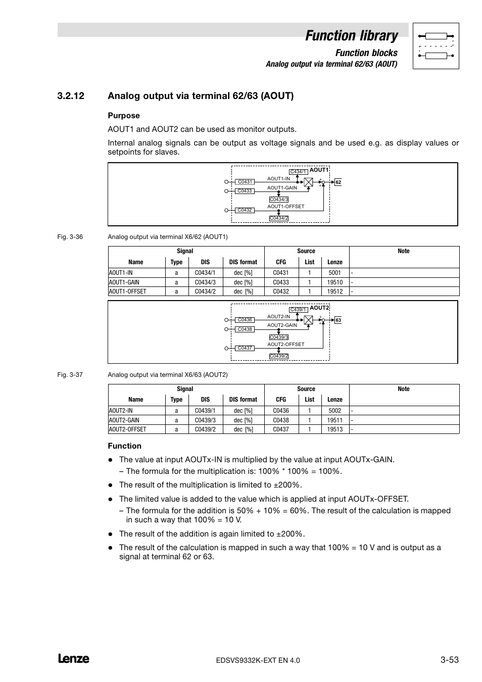 12 analog output via terminal 62/63 (aout), Analog output via terminal 62/63 (aout), Function library | Function blocks, Function | Lenze EVS9332xK User Manual | Page 81 / 386