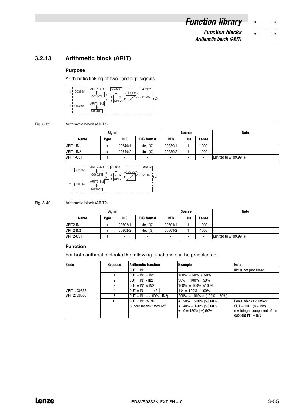 13 arithmetic block (arit), Arithmetic block (arit), Function library | Function blocks, Purpose arithmetic linking of two "analog" signals | Lenze EVS9332xK User Manual | Page 83 / 386