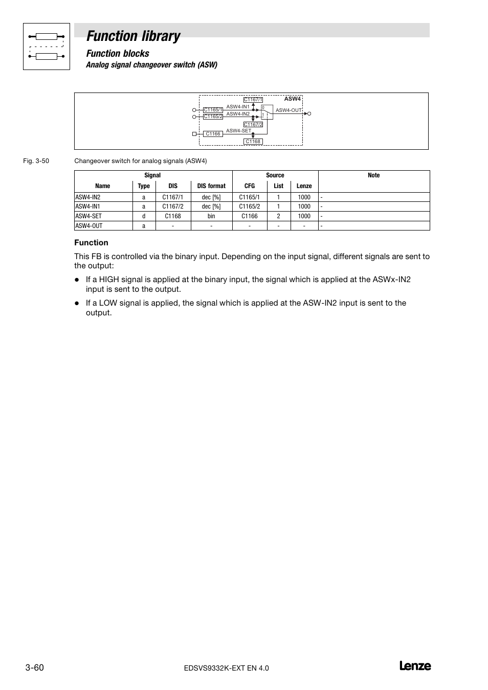 Function library, Function blocks, 15 analog signal changeover switch (asw) | Lenze EVS9332xK User Manual | Page 88 / 386