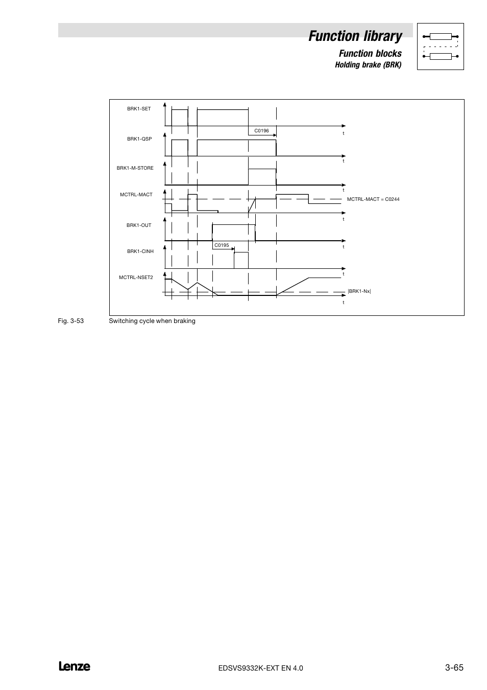 Function library, Function blocks, 16 holding brake (brk) | Lenze EVS9332xK User Manual | Page 93 / 386