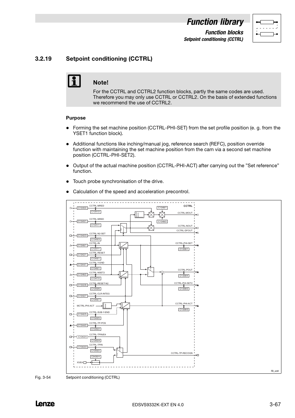 19 setpoint conditioning (cctrl), Setpoint conditioning (cctrl), Function library | Function blocks, Touch probe synchronisation of the drive | Lenze EVS9332xK User Manual | Page 95 / 386