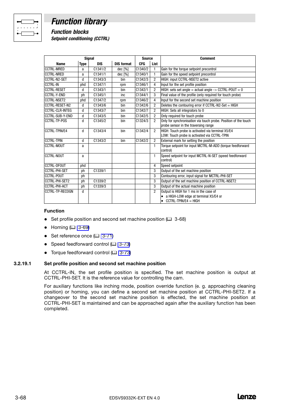 Function library, Function blocks | Lenze EVS9332xK User Manual | Page 96 / 386