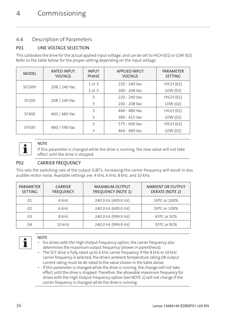 4 commissioning, 4 description of parameters | Lenze SCF frequency inverter User Manual | Page 36 / 68