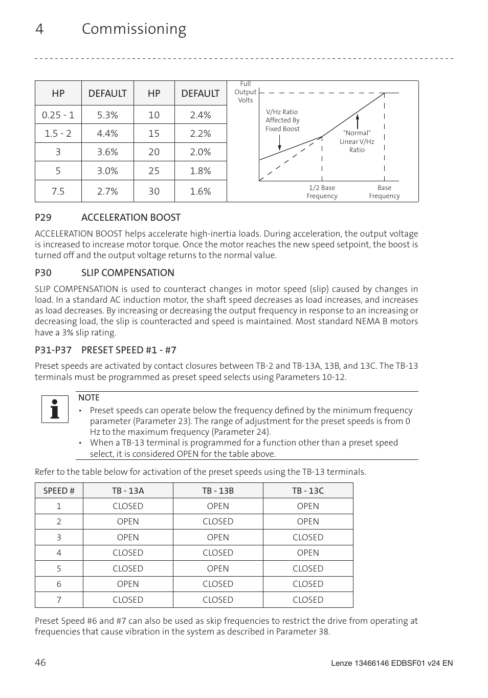 4 commissioning | Lenze SCF frequency inverter User Manual | Page 46 / 68