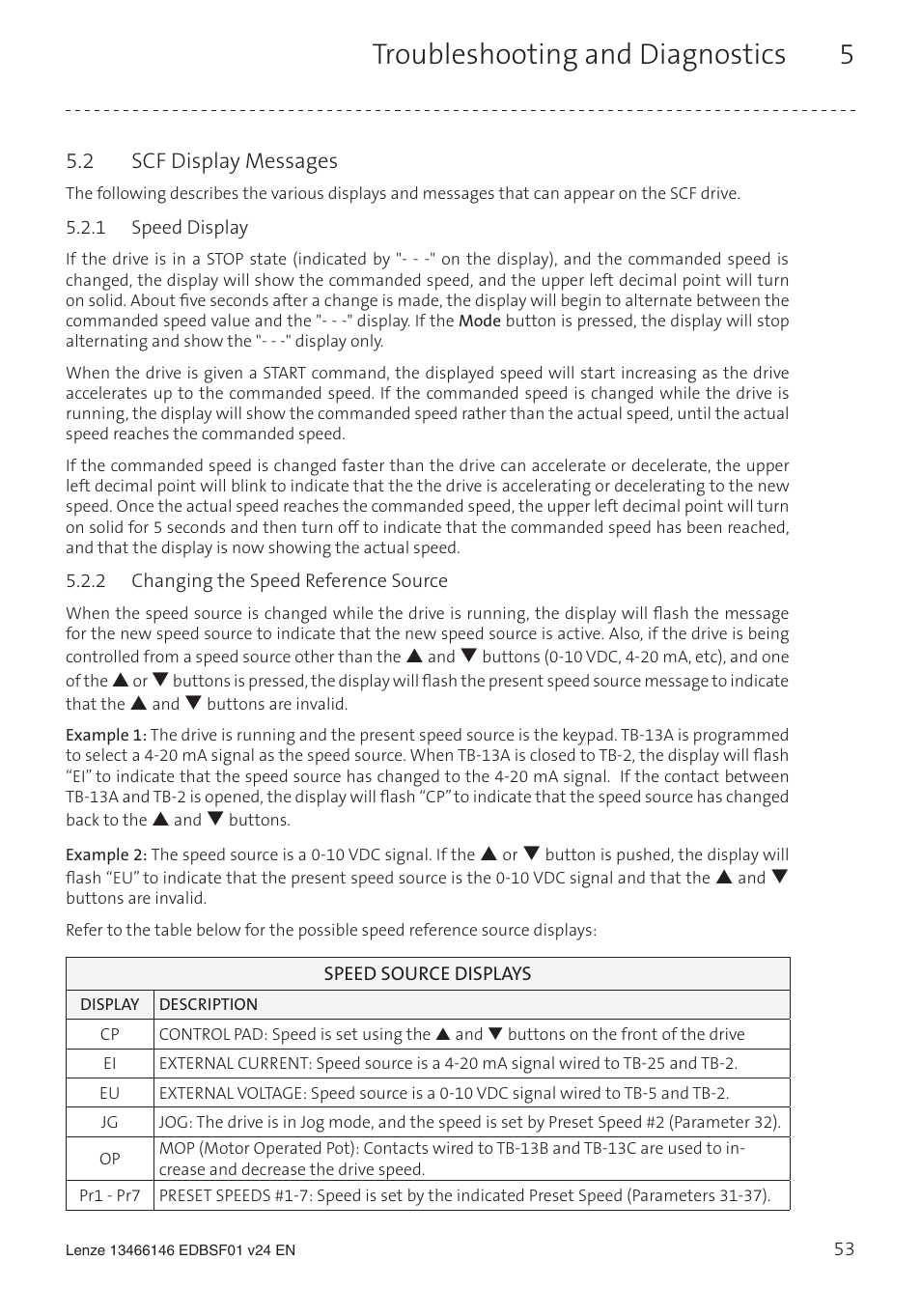 Troubleshooting and diagnostics 5, 2 scf display messages | Lenze SCF frequency inverter User Manual | Page 53 / 68