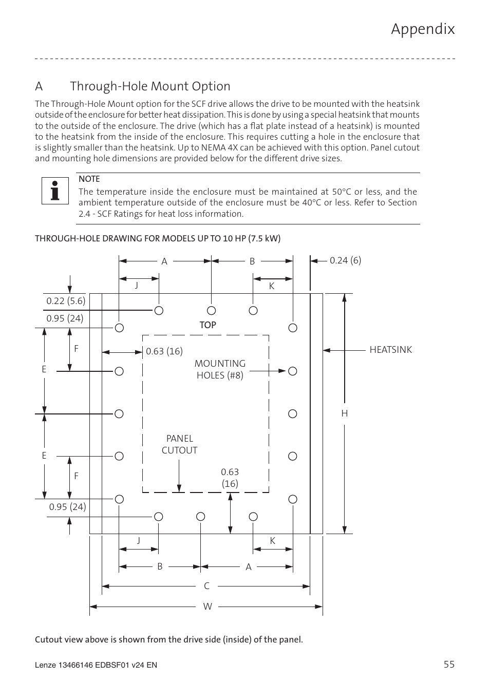 Appendix, Athrough-hole mount option | Lenze SCF frequency inverter User Manual | Page 55 / 68