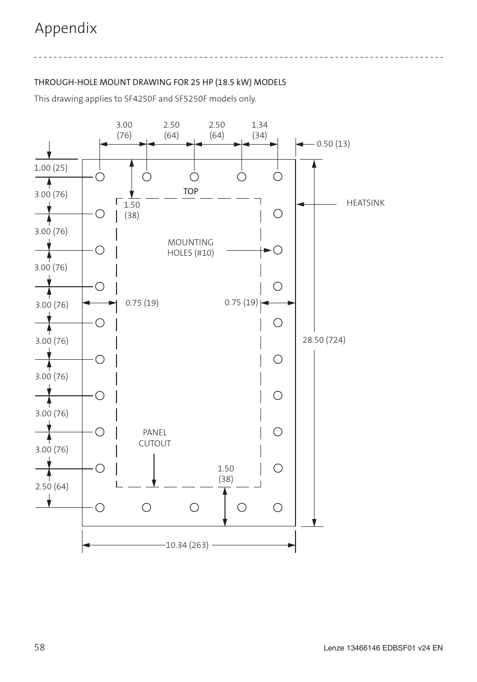 Appendix | Lenze SCF frequency inverter User Manual | Page 58 / 68