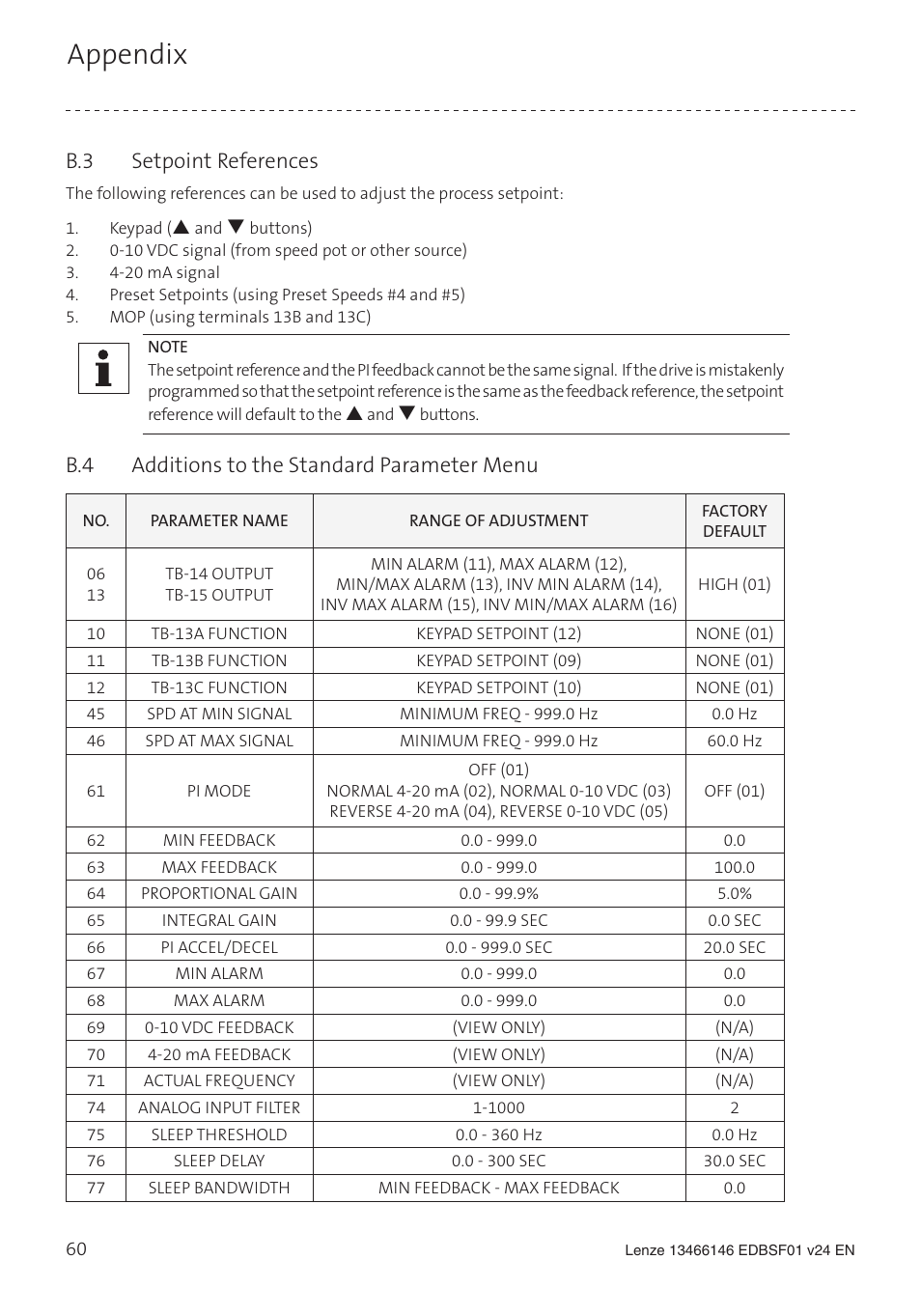 Appendix, B.3 setpoint references, B.4 additions to the standard parameter menu | Lenze SCF frequency inverter User Manual | Page 60 / 68