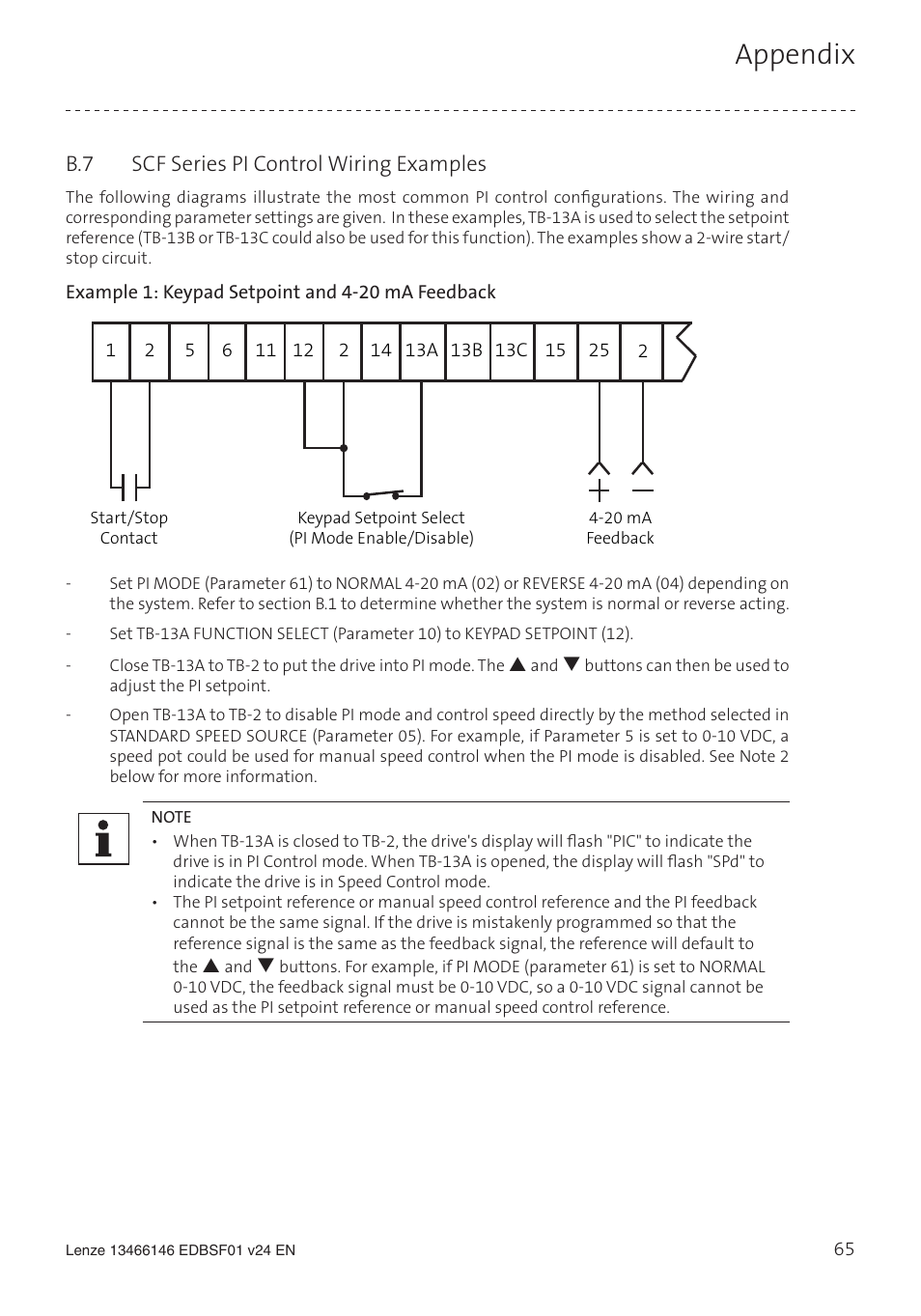 Appendix | Lenze SCF frequency inverter User Manual | Page 65 / 68