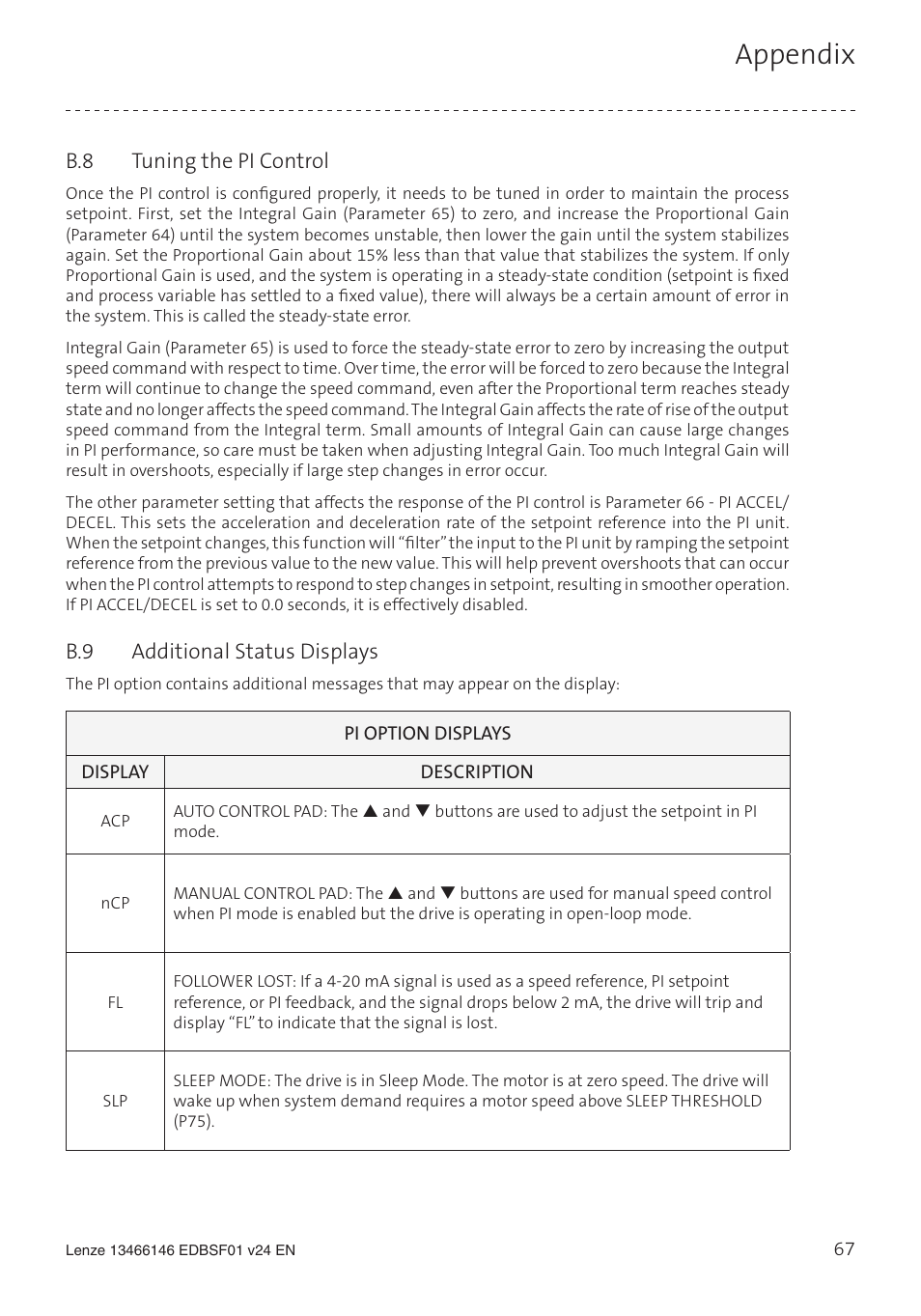 Appendix | Lenze SCF frequency inverter User Manual | Page 67 / 68