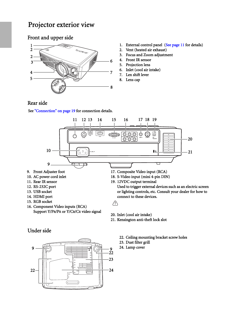 Projector exterior view, Front and upper side, Rear side | Under side, Front and upper side rear side under side, English, Front and upper side rear side | BenQ W500 User Manual | Page 10 / 54