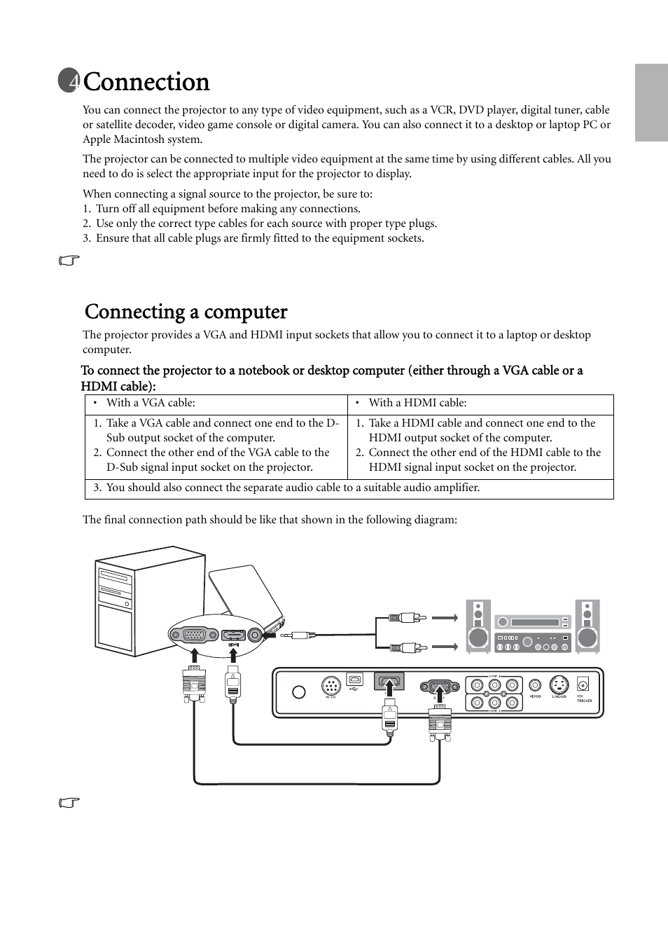Connection, Connecting a computer, English | BenQ W500 User Manual | Page 19 / 54