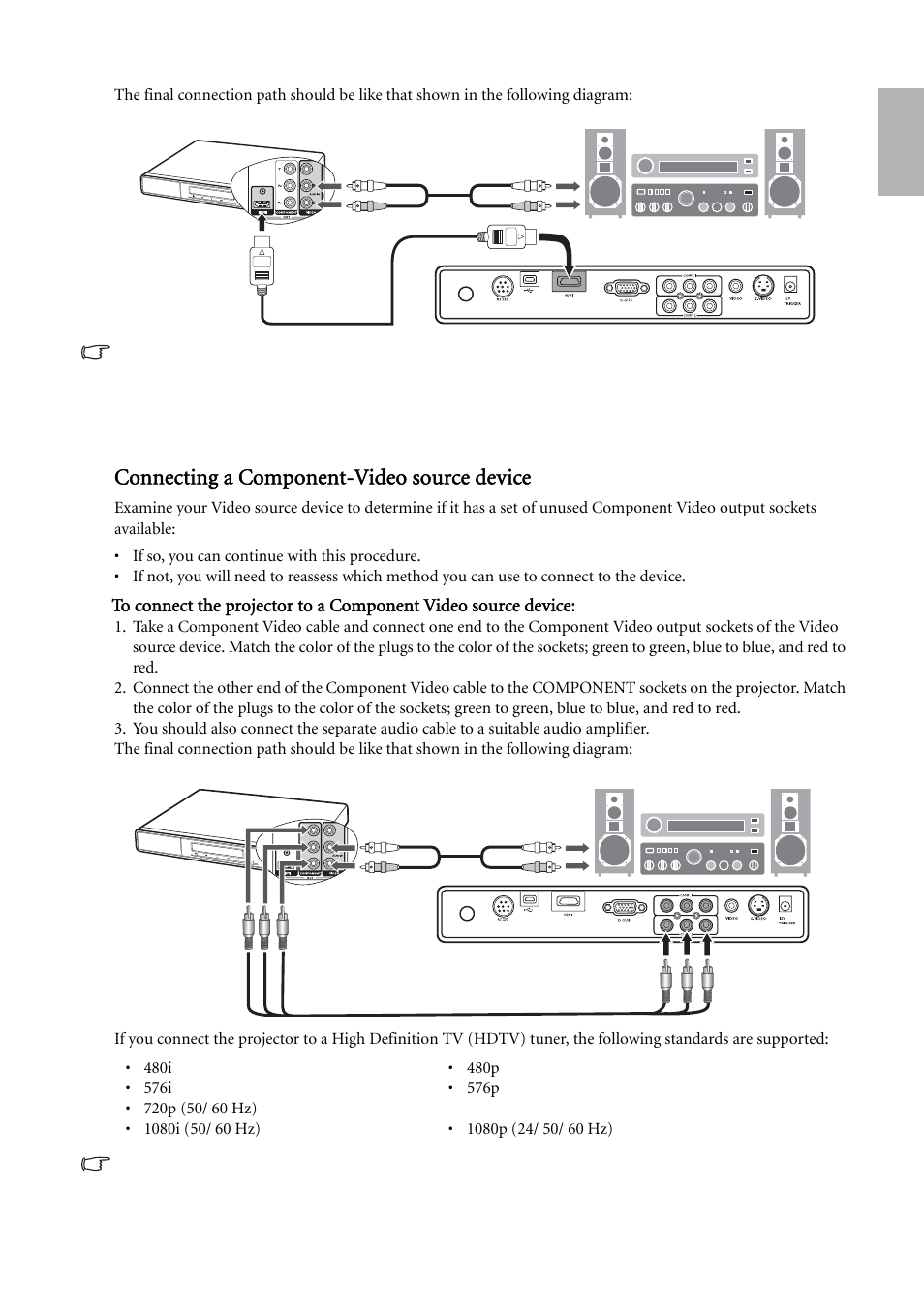 Connecting a component-video source device, For ho, English | BenQ W500 User Manual | Page 21 / 54