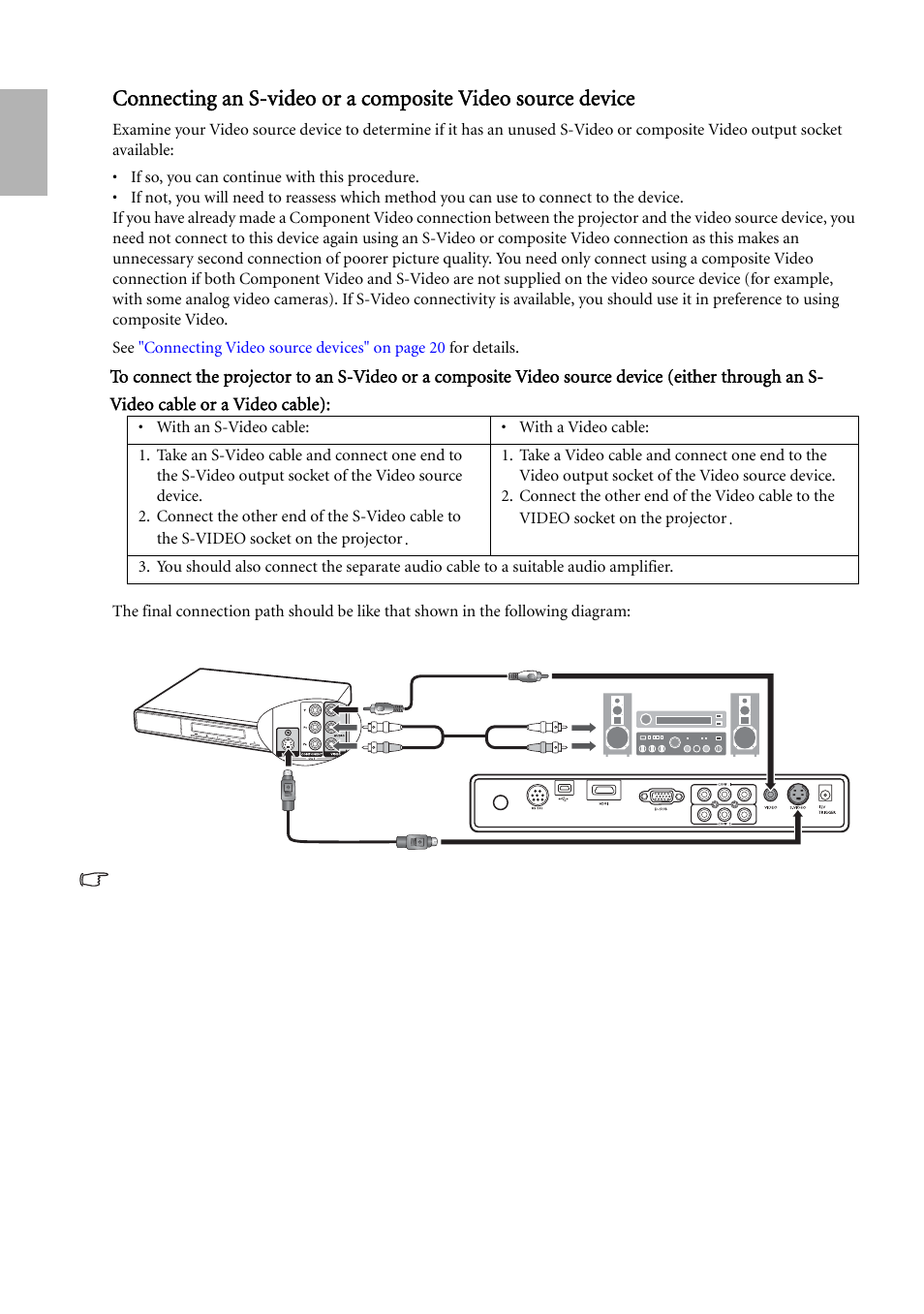 BenQ W500 User Manual | Page 22 / 54