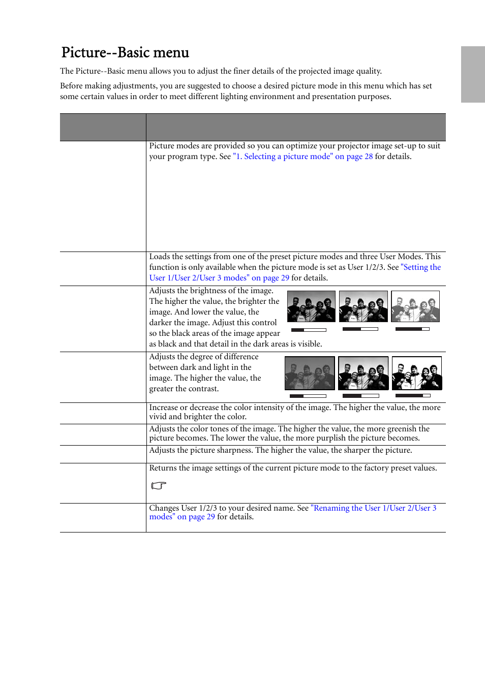 Picture--basic menu, English | BenQ W500 User Manual | Page 37 / 54