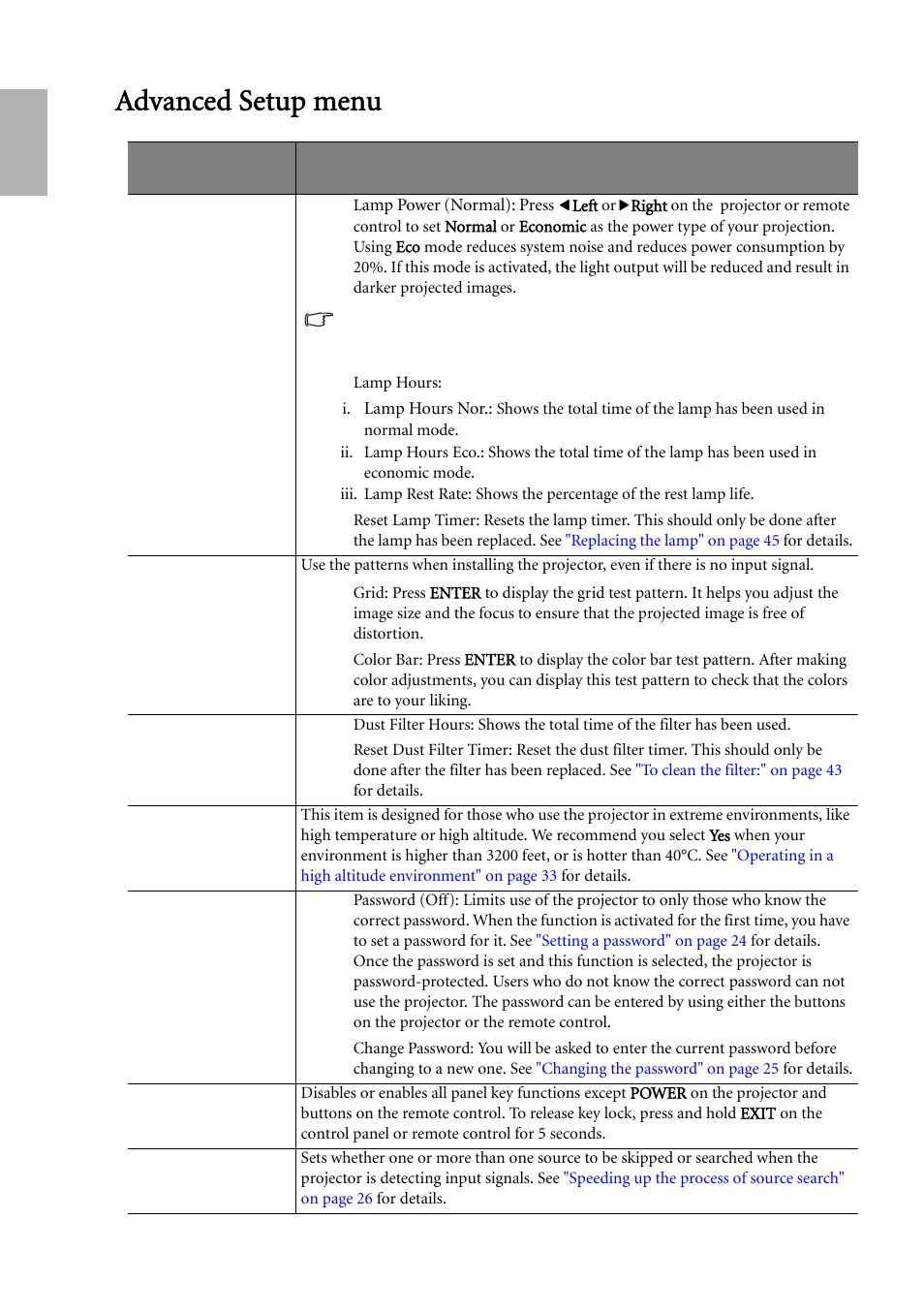 Advanced setup menu, English | BenQ W500 User Manual | Page 40 / 54