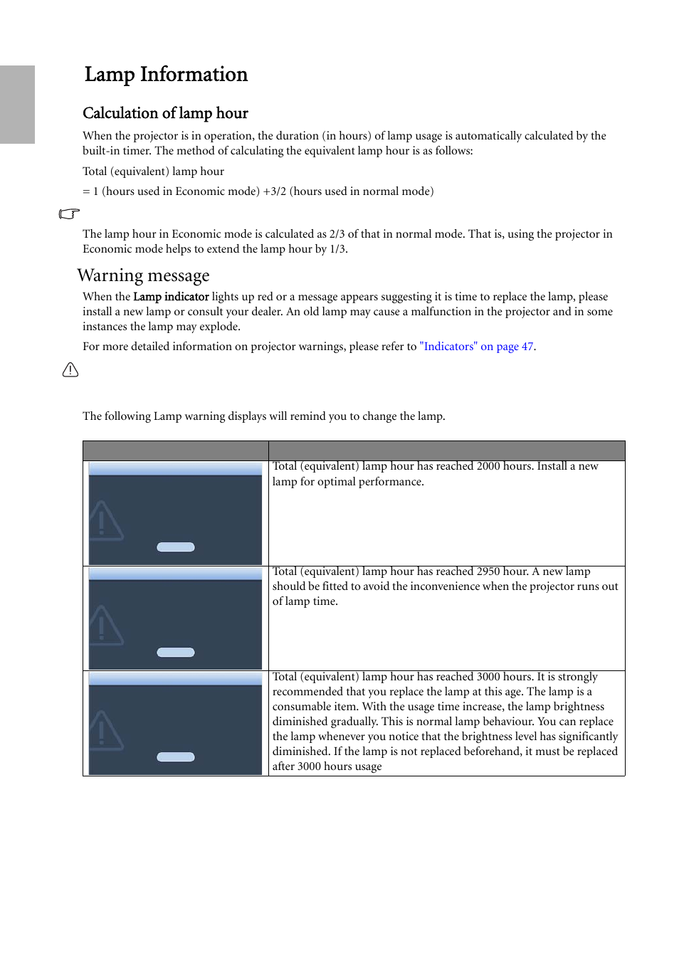 Lamp information, Calculation of lamp hour, Warning message | English | BenQ W500 User Manual | Page 44 / 54