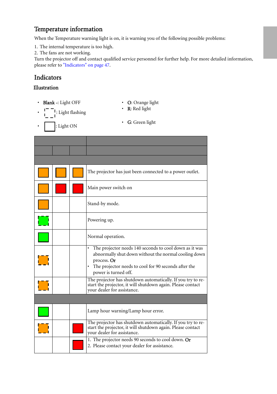 Temperature information, Indicators, Temperature information" on | For deta, Temperature, D 47, For det | BenQ W500 User Manual | Page 47 / 54