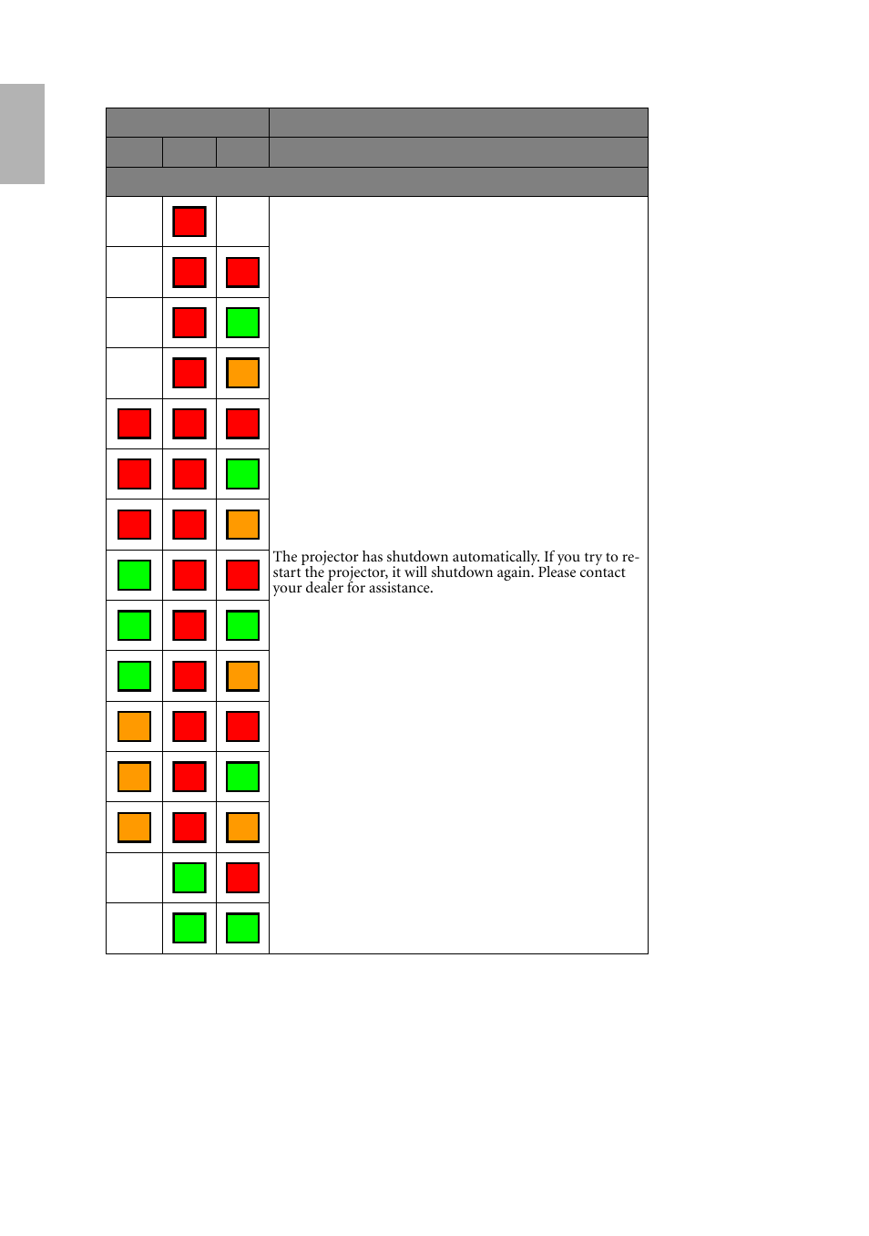 BenQ W500 User Manual | Page 48 / 54