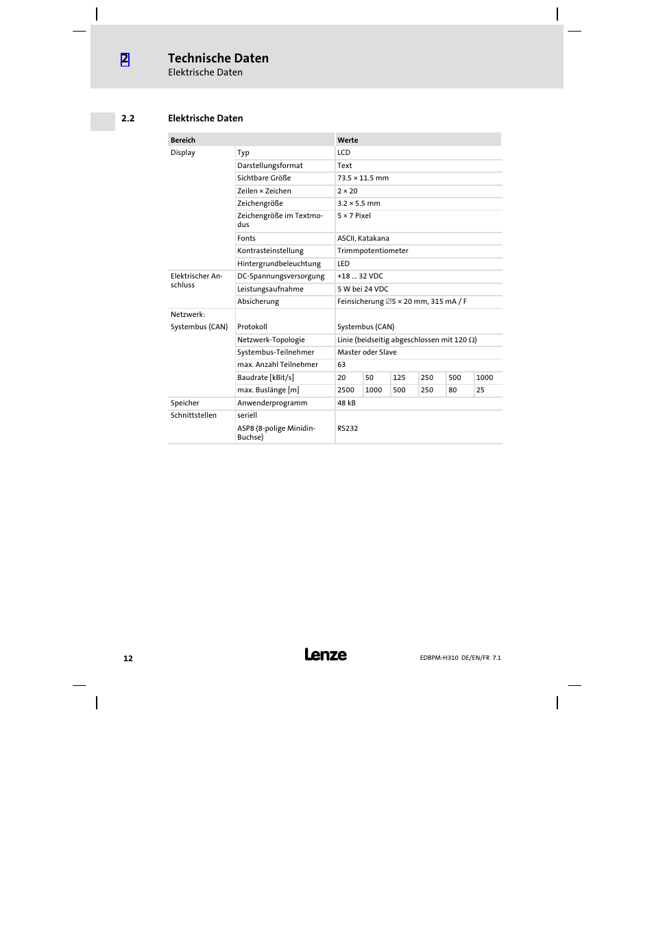 2 elektrische daten, Elektrische daten, Technische daten | Lenze EPM−H310 User Manual | Page 12 / 102