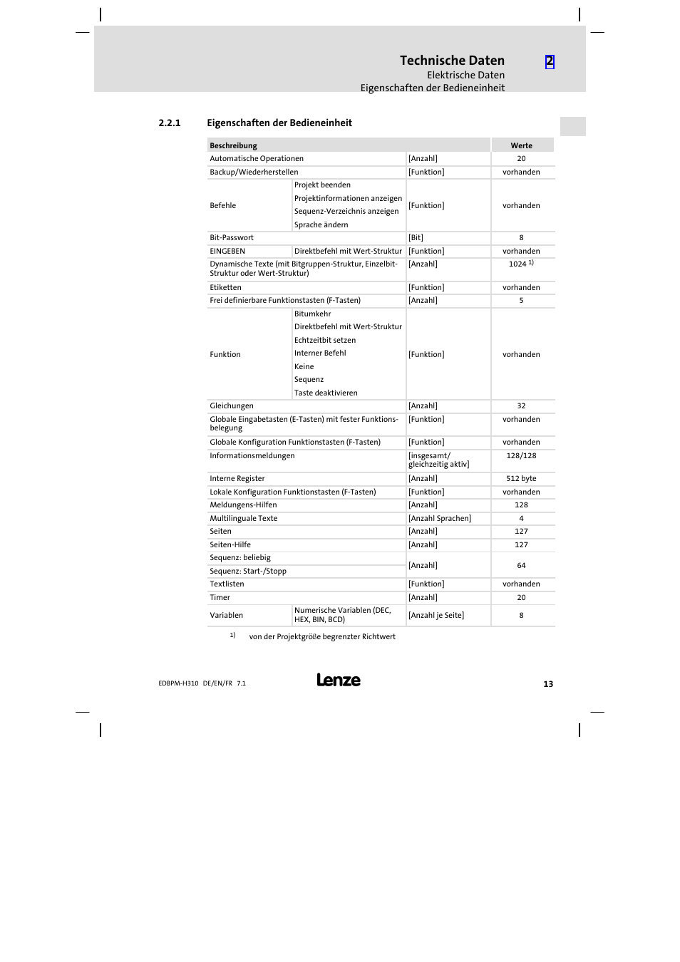 1 eigenschaften der bedieneinheit, Eigenschaften der bedieneinheit, Technische daten | Lenze EPM−H310 User Manual | Page 13 / 102