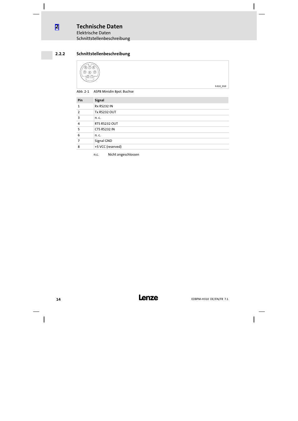 2 schnittstellenbeschreibung, Schnittstellenbeschreibung, Technische daten | Lenze EPM−H310 User Manual | Page 14 / 102