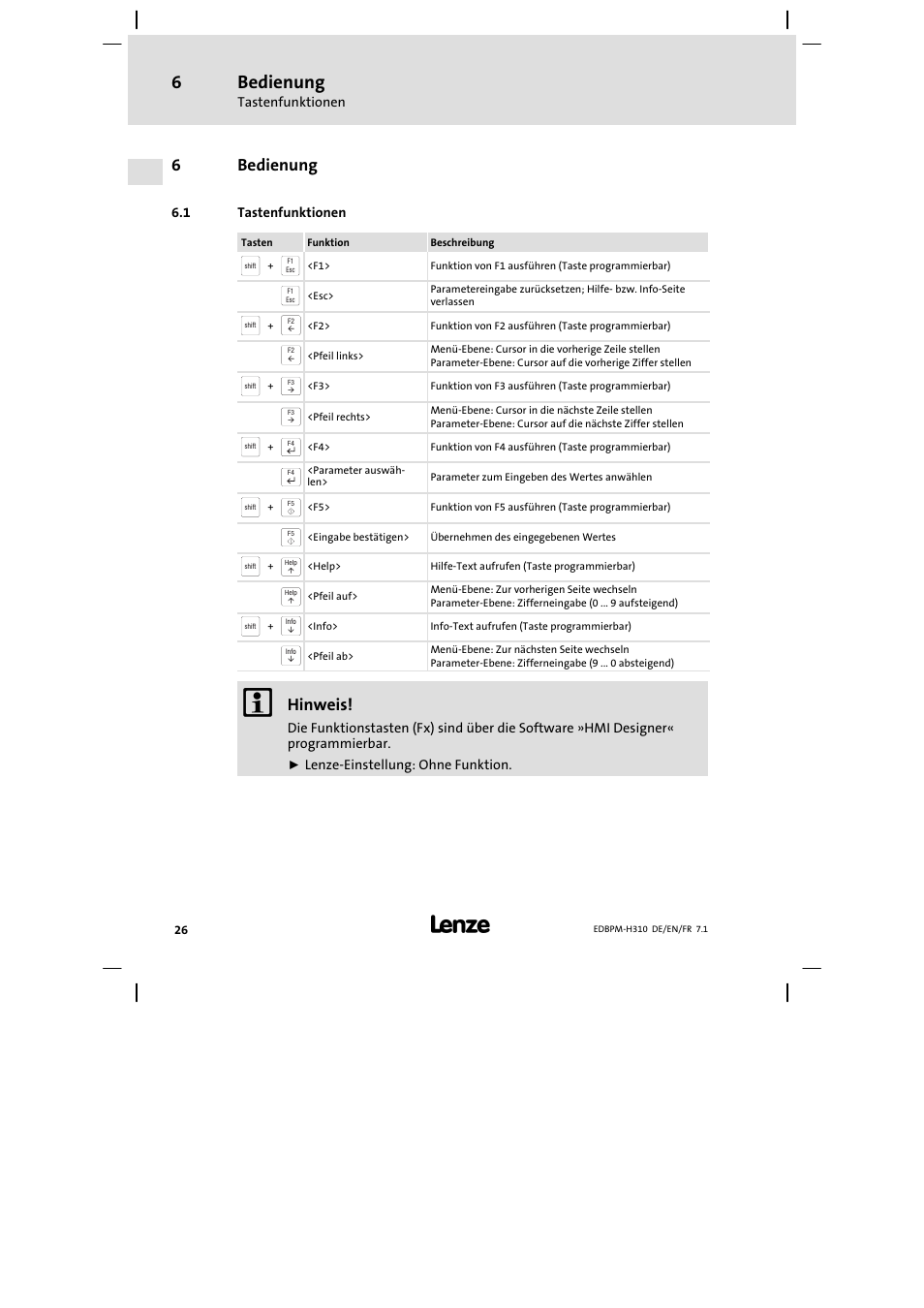 6 bedienung, 1 tastenfunktionen, Bedienung | Tastenfunktionen, 6bedienung, Hinweis | Lenze EPM−H310 User Manual | Page 26 / 102