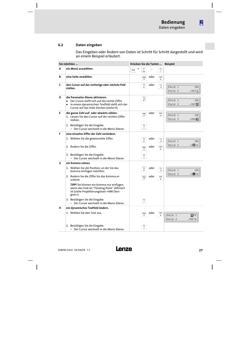 2 daten eingeben, Daten eingeben, Bedienung | Lenze EPM−H310 User Manual | Page 27 / 102