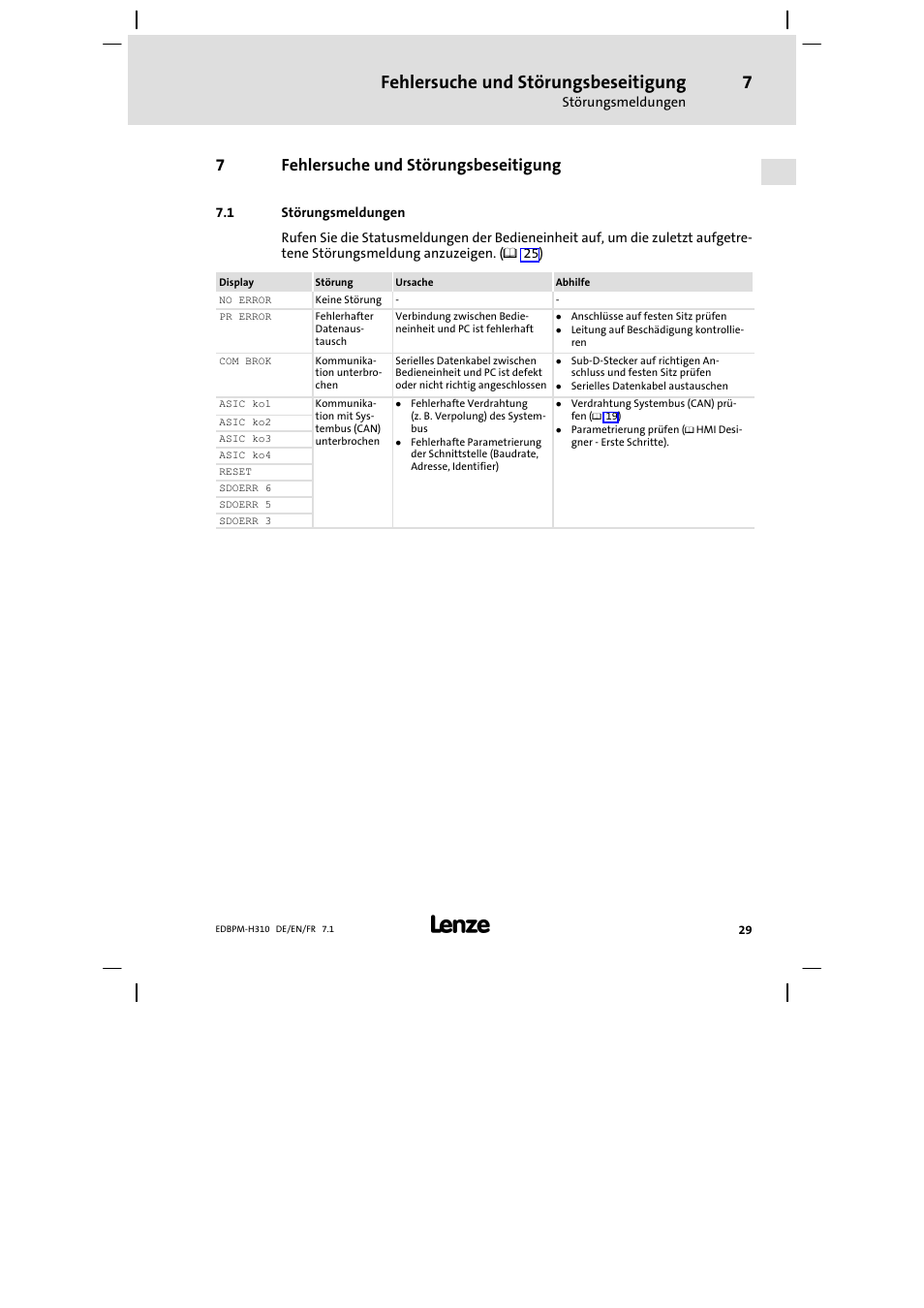 7 fehlersuche und störungsbeseitigung, 1 störungsmeldungen, Fehlersuche und störungsbeseitigung | Störungsmeldungen, 7fehlersuche und störungsbeseitigung | Lenze EPM−H310 User Manual | Page 29 / 102