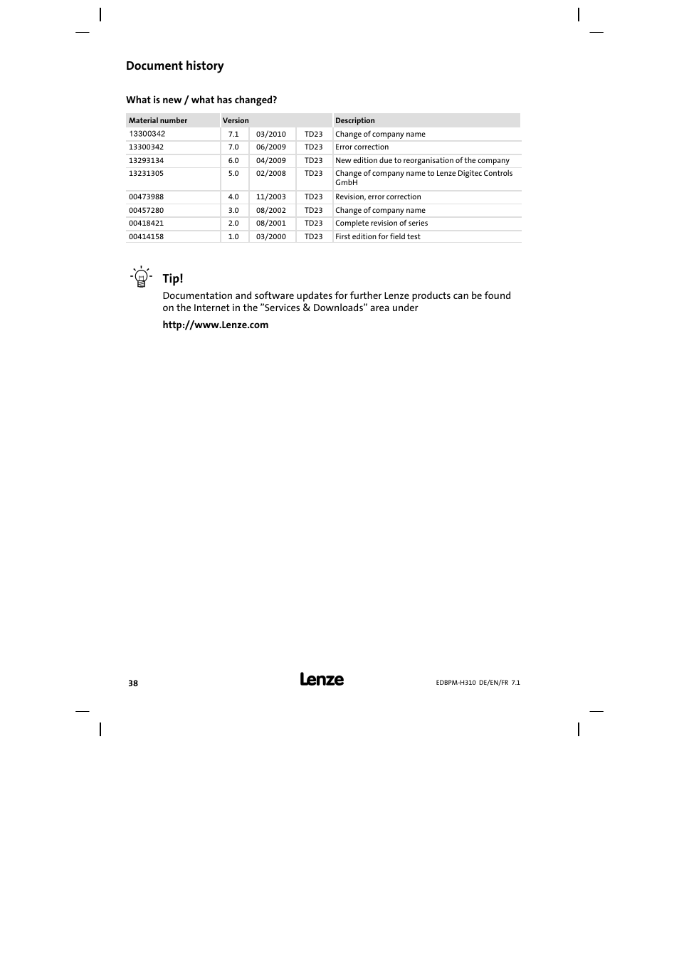 Document history | Lenze EPM−H310 User Manual | Page 38 / 102