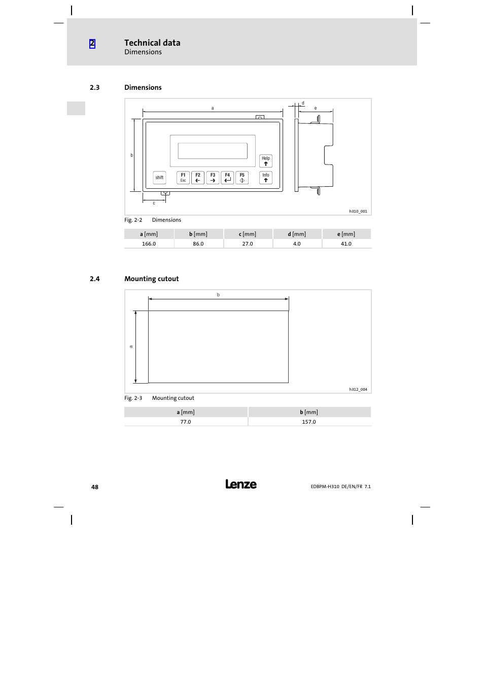 3 dimensions, 4 mounting cutout, Dimensions | Mounting cutout, Technical data | Lenze EPM−H310 User Manual | Page 48 / 102