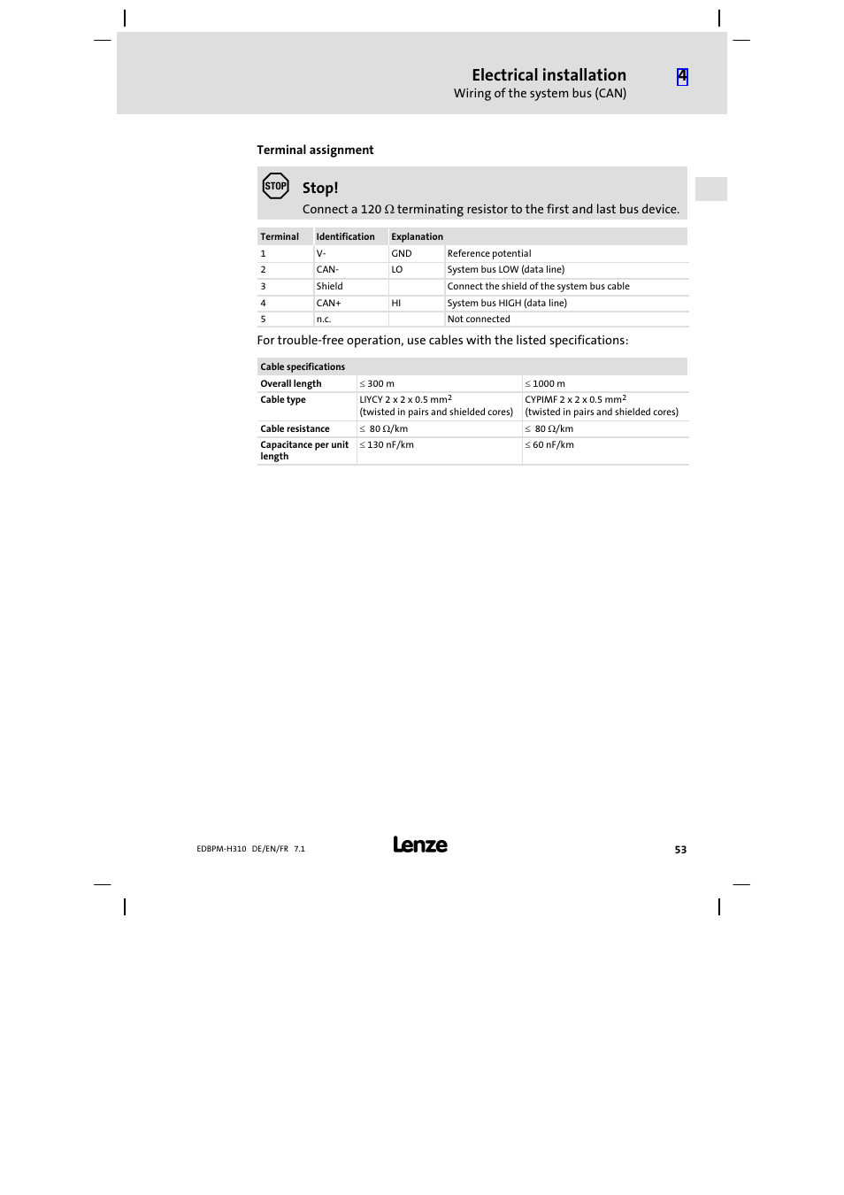 Electrical installation, Stop | Lenze EPM−H310 User Manual | Page 53 / 102