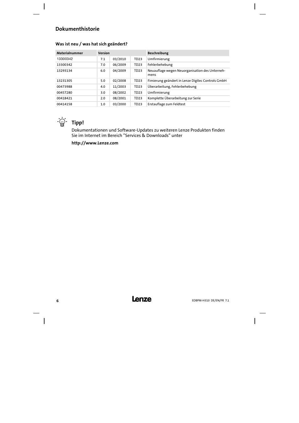 Dokumenthistorie, Tipp | Lenze EPM−H310 User Manual | Page 6 / 102