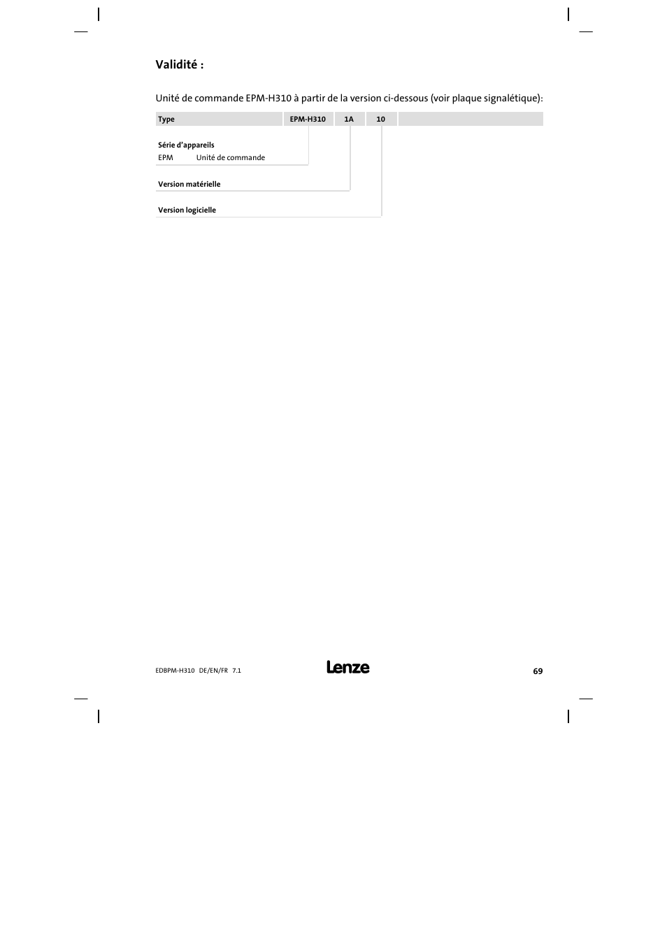 Validité | Lenze EPM−H310 User Manual | Page 69 / 102