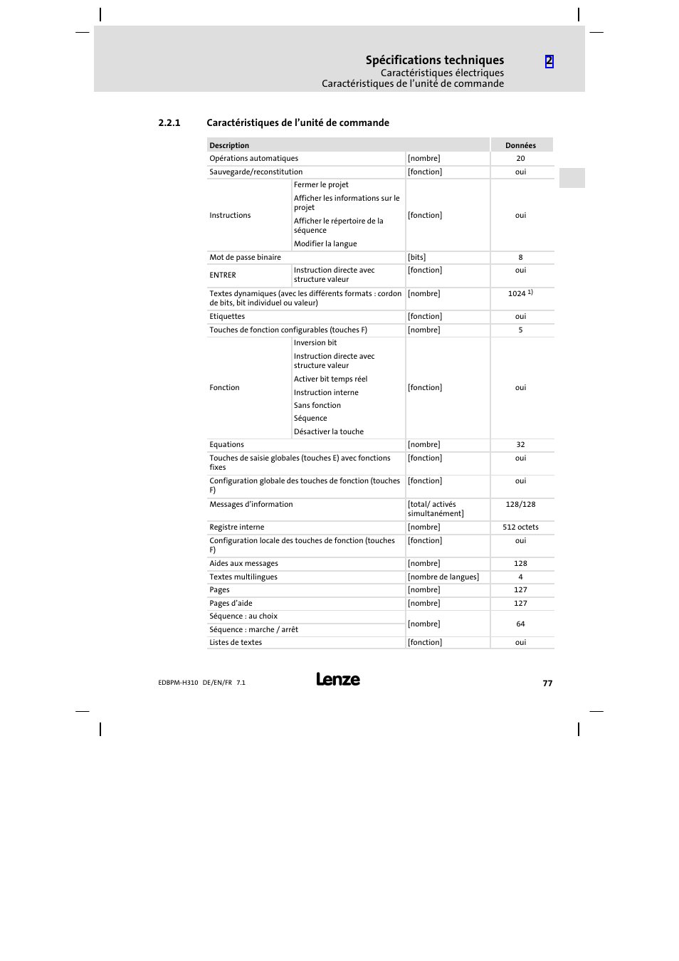 1 caractéristiques de l'unité de commande, Caractéristiques de l’unité de commande, Spécifications techniques | Lenze EPM−H310 User Manual | Page 77 / 102