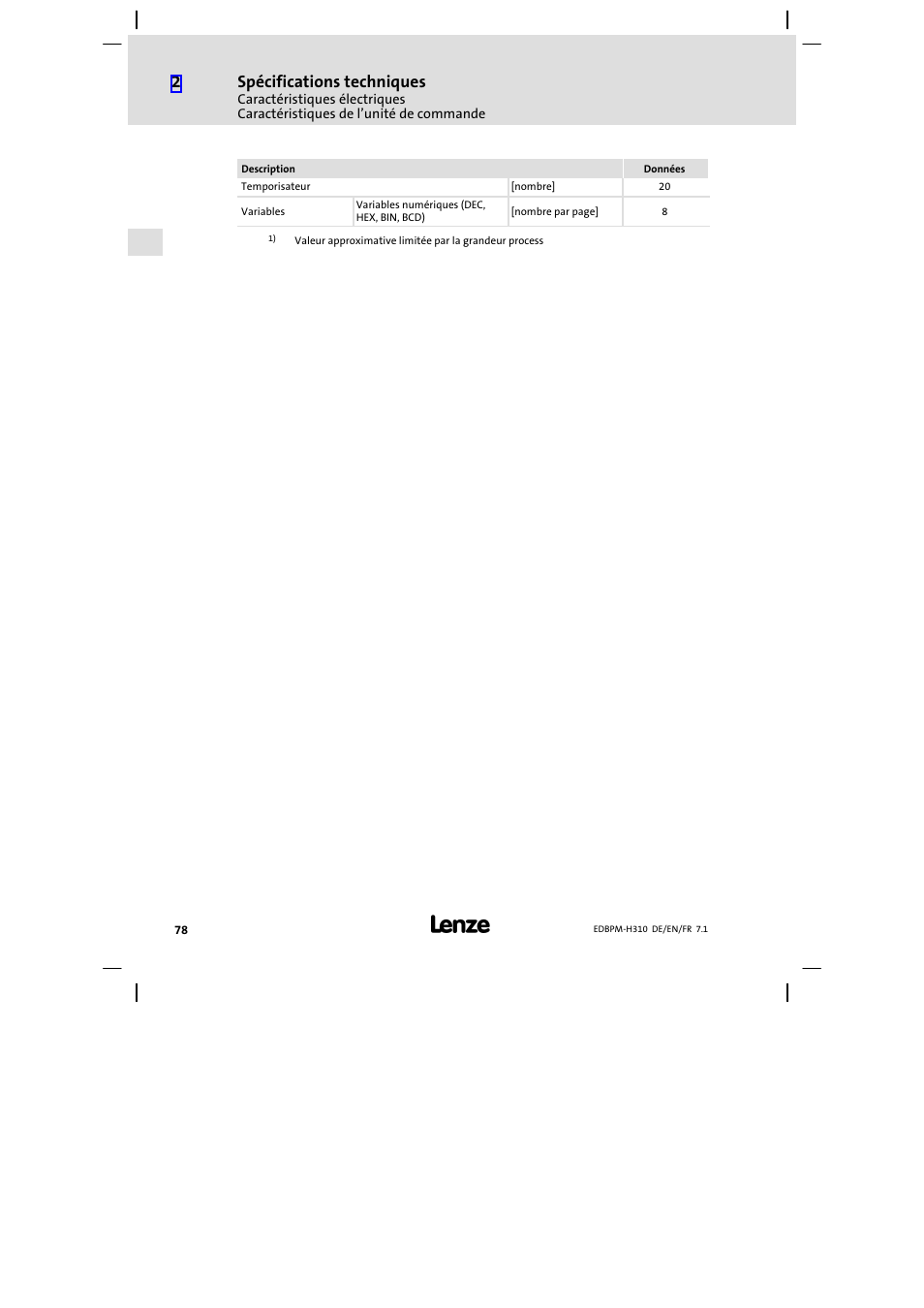 Spécifications techniques | Lenze EPM−H310 User Manual | Page 78 / 102