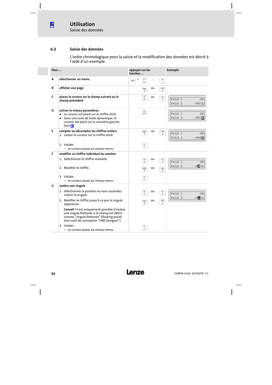 2 saisie des données, Saisie des données, Utilisation | Lenze EPM−H310 User Manual | Page 92 / 102