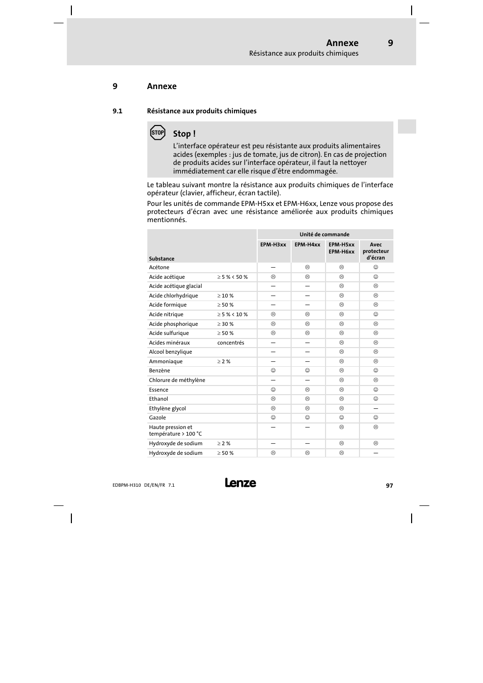 9 annexe, 1 résistance aux produits chimiques, Annexe | Résistance aux produits chimiques, 9annexe, Stop | Lenze EPM−H310 User Manual | Page 97 / 102