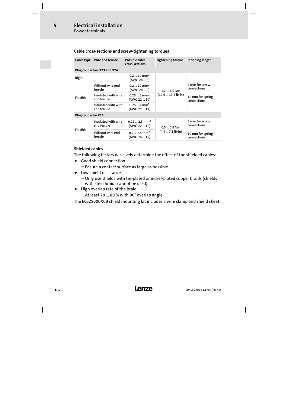 Electrical installation | Lenze ECSCx Axis cold plate User Manual | Page 102 / 208
