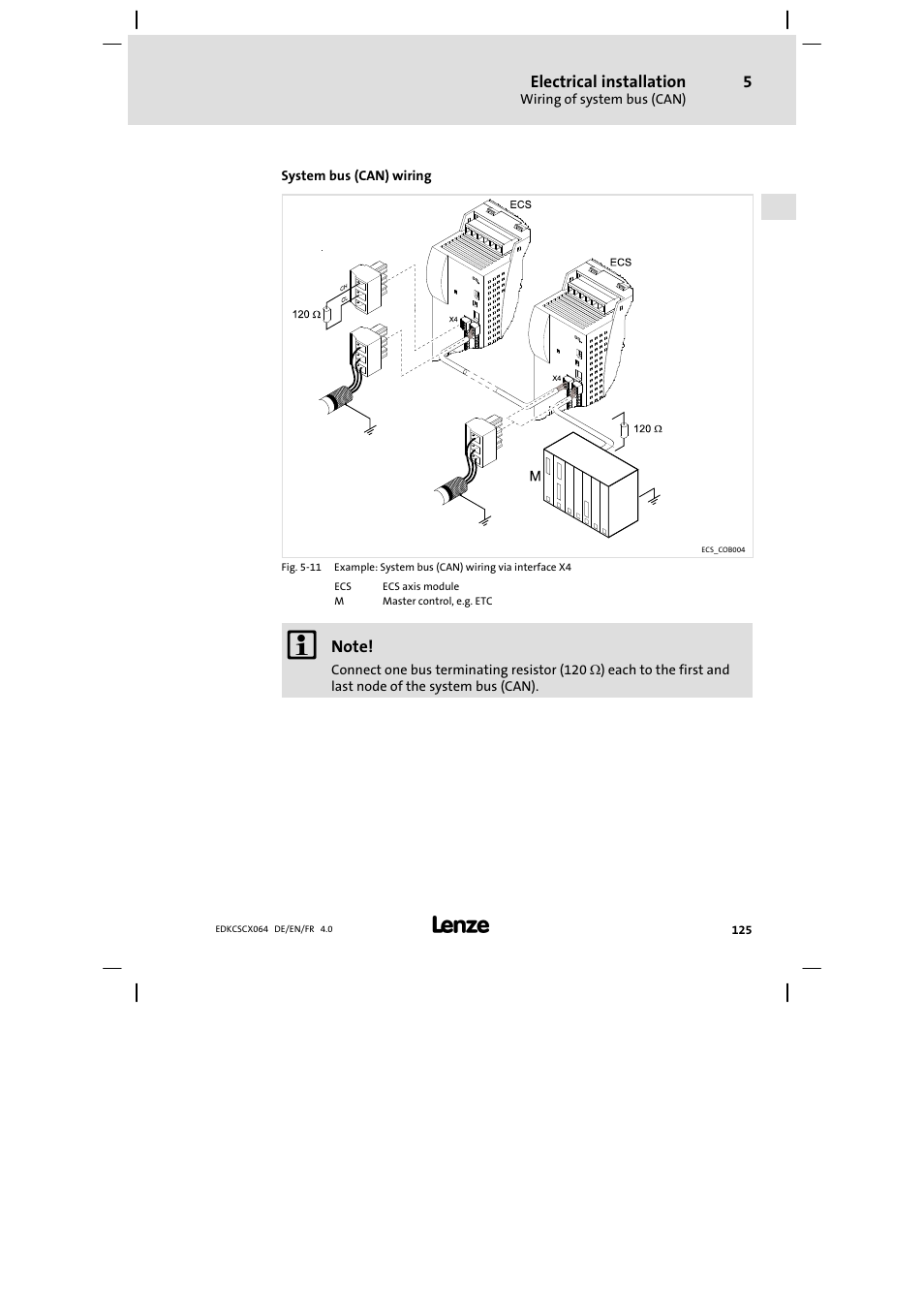 Lenze ECSCx Axis cold plate User Manual | Page 125 / 208