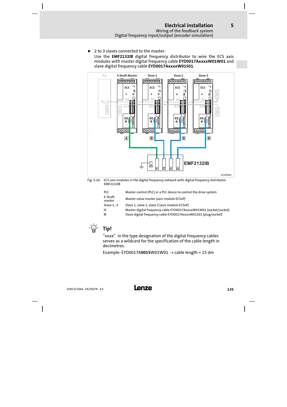 Electrical installation | Lenze ECSCx Axis cold plate User Manual | Page 135 / 208