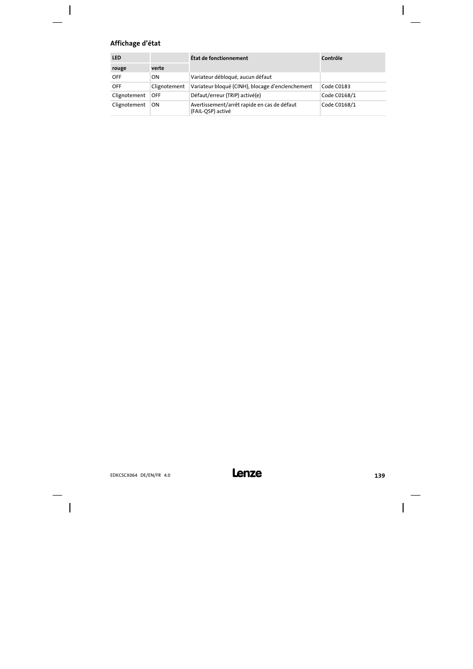 Affichage d’état | Lenze ECSCx Axis cold plate User Manual | Page 139 / 208